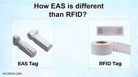 rfid eas system|difference between rfid and eas.